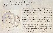 – Tafel 37 Haus mit Rotunde – Taramelli: Gehege der Qual / Folter / Hinrichtung [?]